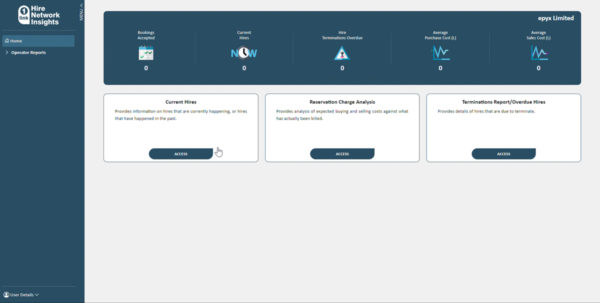 Hire Network Insights